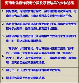 河南公布高考录取控制分数线今晚可通过六种途径查询高考成绩,河南高考历年录取分数线数据库