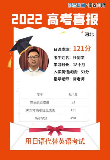 最高141分2022年高考日语成绩出炉今年都考得怎么样？,2021年日语能算高考的外语成绩吗