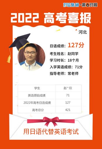 最高141分2022年高考日语成绩出炉今年都考得怎么样？,2021年日语能算高考的外语成绩吗