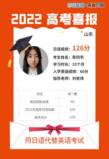 最高141分2022年高考日语成绩出炉今年都考得怎么样？,2021年日语能算高考的外语成绩吗