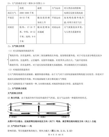 「高考重点整理」高中地理全部归纳101页必背知识点建议收藏,高中地理知识汇总