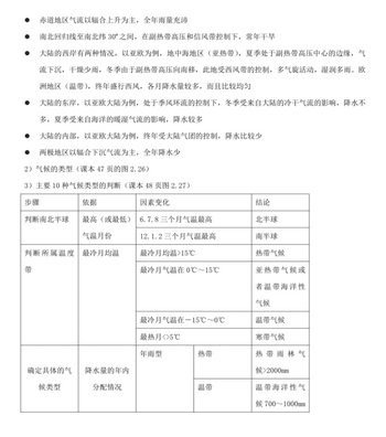 「高考重点整理」高中地理全部归纳101页必背知识点建议收藏,高中地理知识汇总