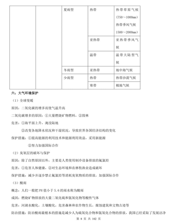 「高考重点整理」高中地理全部归纳101页必背知识点建议收藏,高中地理知识汇总