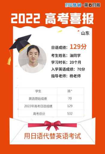 最高141分2022年高考日语成绩出炉今年都考得怎么样？,2021年日语能算高考的外语成绩吗