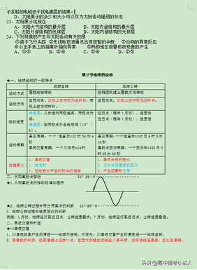 高中地理全部知识点精华总结高考必背知识点建议收藏,高中地理全部知识点总结大全免费