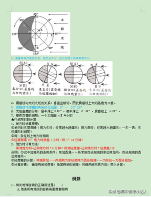 高中地理全部知识点精华总结高考必背知识点建议收藏,高中地理全部知识点总结大全免费