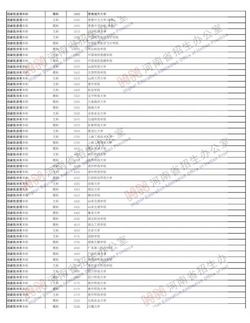 2019录取结果查询河南高考录取查询汇总考生服务中心网站,2019高考录取查询系统入口河南