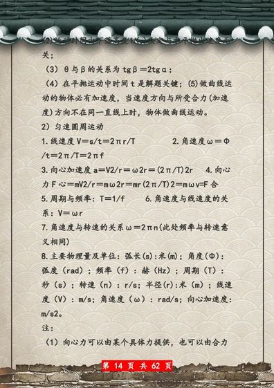 高考物理总复习超详细知识点总结大全记得收藏,高考物理知识点总结重点超详细