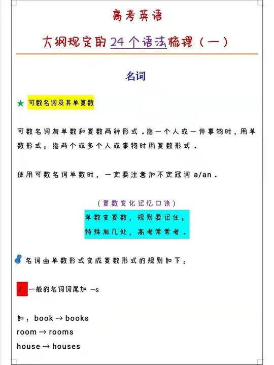 高考英语大纲规定语法梳理,高考英语语法考纲