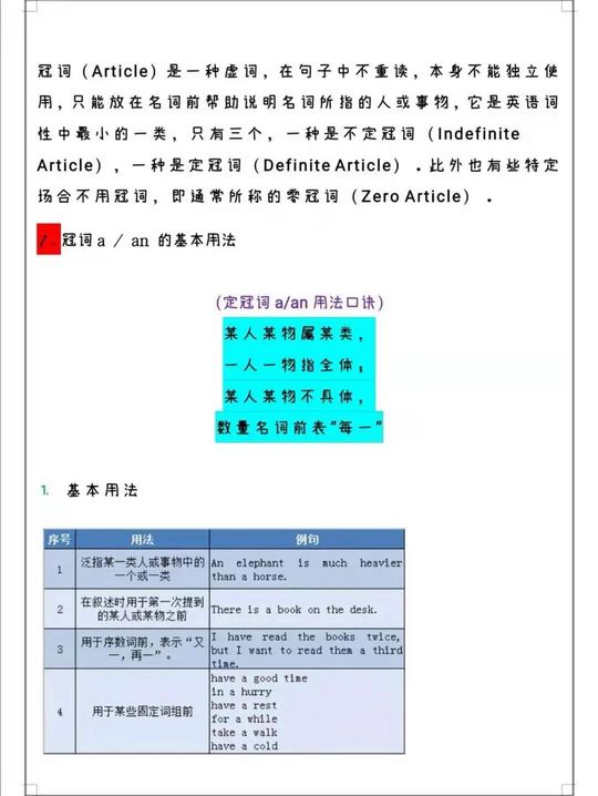 高考英语大纲规定语法梳理,高考英语语法考纲