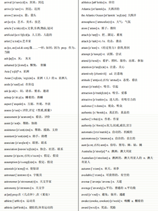 高中英语考纲要求3500词合集高考必背神级词汇,高中英语考纲词汇3500电子版