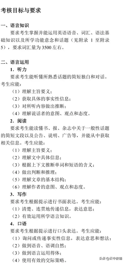 重磅2019年高考英语考试大纲,2019年全国高考英语学科考试大纲