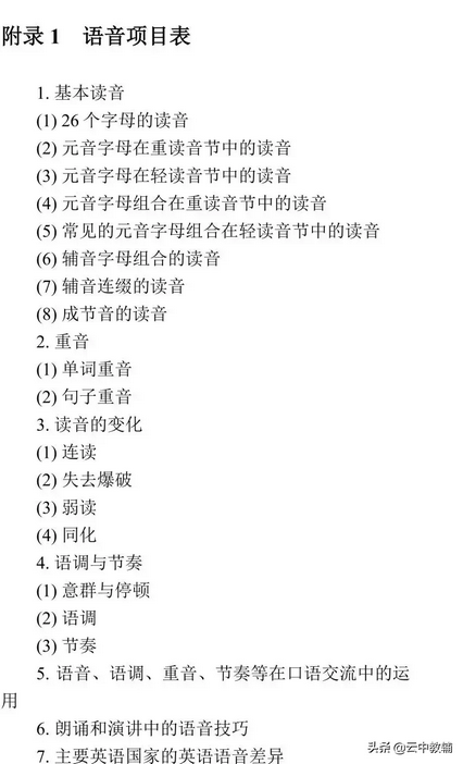 重磅2019年高考英语考试大纲,2019年全国高考英语学科考试大纲