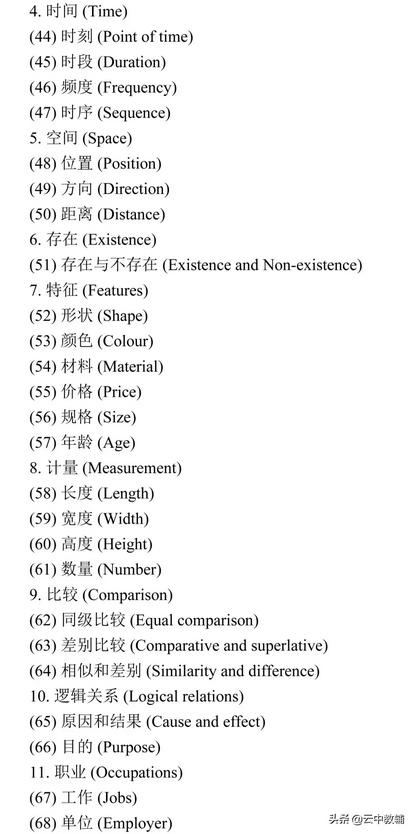 重磅2019年高考英语考试大纲,2019年全国高考英语学科考试大纲