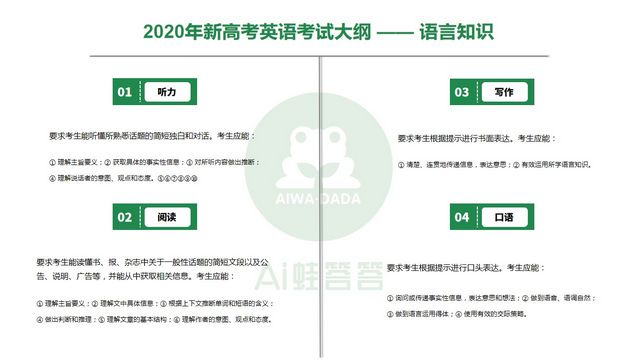 最新教育厅2020年新高考英语考试大纲正式发布附词汇表,高考英语考纲词汇表2020版