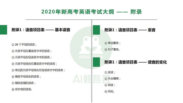 最新教育厅2020年新高考英语考试大纲正式发布附词汇表,高考英语考纲词汇表2020版