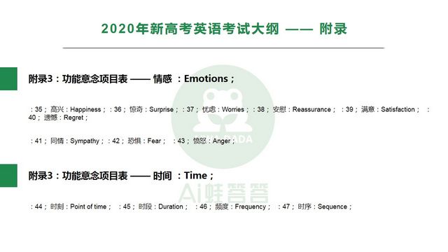 最新教育厅2020年新高考英语考试大纲正式发布附词汇表,高考英语考纲词汇表2020版