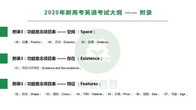 最新教育厅2020年新高考英语考试大纲正式发布附词汇表,高考英语考纲词汇表2020版