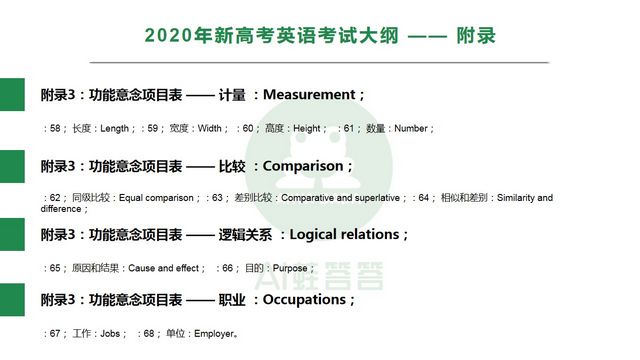 最新教育厅2020年新高考英语考试大纲正式发布附词汇表,高考英语考纲词汇表2020版