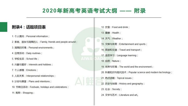 最新教育厅2020年新高考英语考试大纲正式发布附词汇表,高考英语考纲词汇表2020版