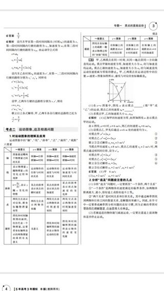 超级复习资料高考物理真题汇编专题一附有详细解析,高考必刷题电子版doc物理