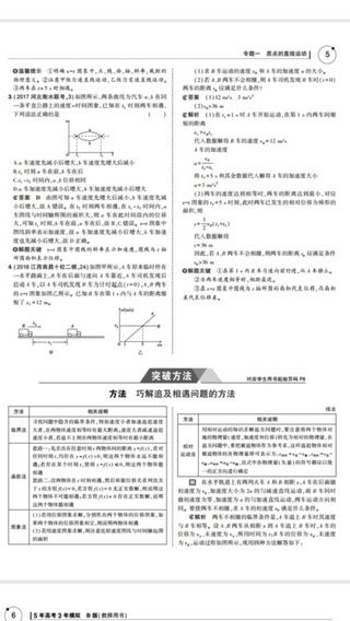 超级复习资料高考物理真题汇编专题一附有详细解析,高考必刷题电子版doc物理