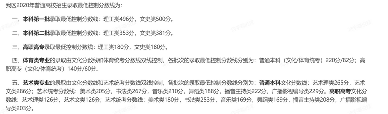 广西高考分数线一本二本专科汇总2021高考志愿填报参考,广西高考分数线2021一本,二本,专科