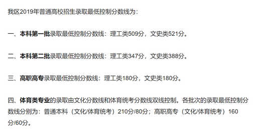 广西高考分数线一本二本专科汇总2021高考志愿填报参考,广西高考分数线2021一本,二本,专科