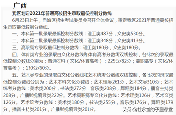 广西2021高考分数线以及文史类一分一段表汇总,广西2021高考文科分数线